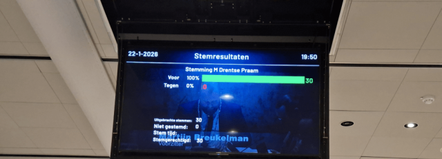 stemming motie praam.png